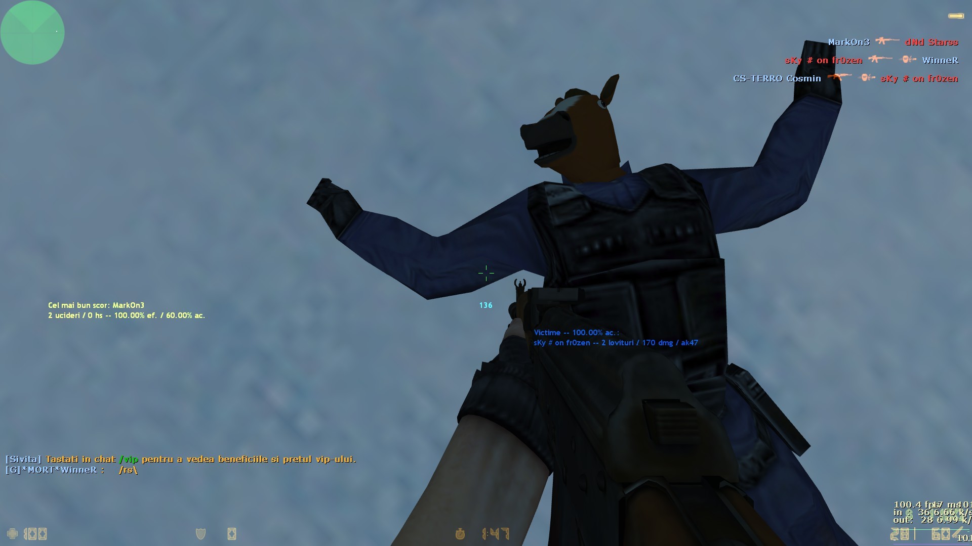Horse Head Players