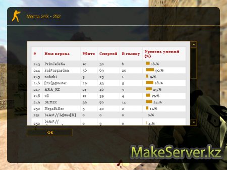 Public server by Free{S}tyler v 2.0