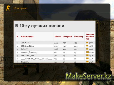 Public server by Freestyler 2011