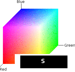 RGB_colors