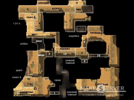 De_dust2  (,,,  )