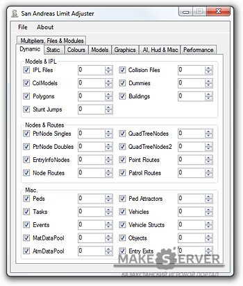 San Andreas Limit Adjuster